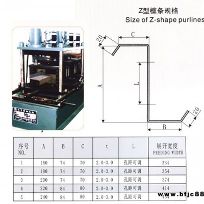 防腐檁條c型鋼-合肥c型鋼-合肥金玉泓誠信經營