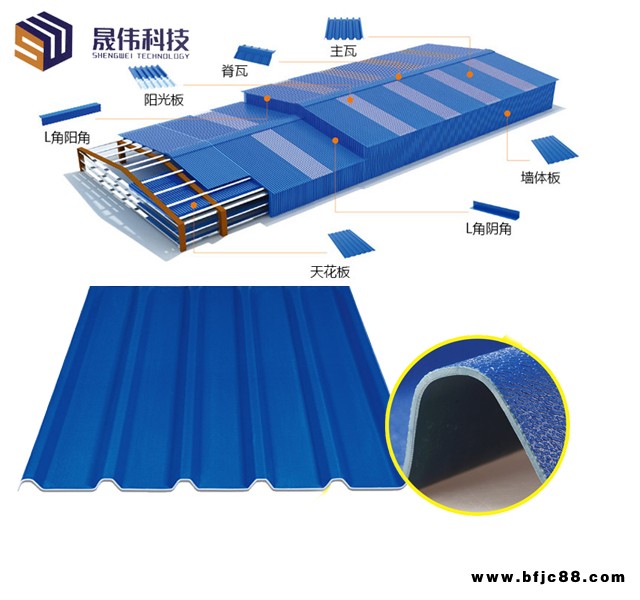 新型塑鋼瓦-晟偉科技誠信廠家-浙江塑鋼瓦