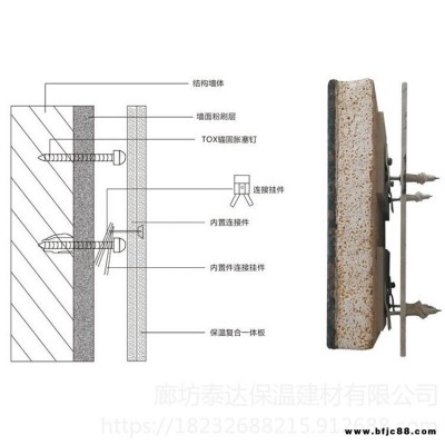保溫裝飾一體化板 節能裝飾板 泰達 一體板廠家 保溫材料