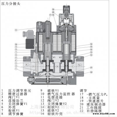 銷售MB-DLE412B01S20德國冬斯DUNGS多功能燃氣組合閥