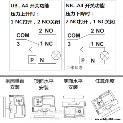 供應德國進口dungs冬斯壓力開關NB150A4欠壓限制+手動復位