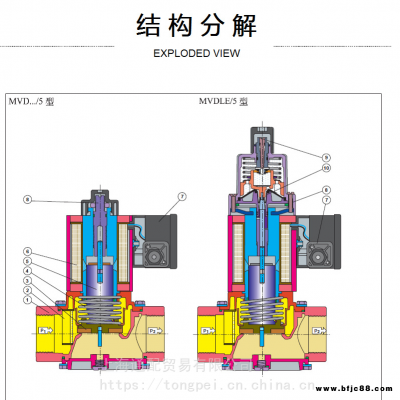 DUNGS冬斯ZRD415/5燃氣比例電磁閥