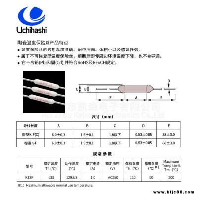 寵物取暖器溫度FUSE，UMI溫度保險絲