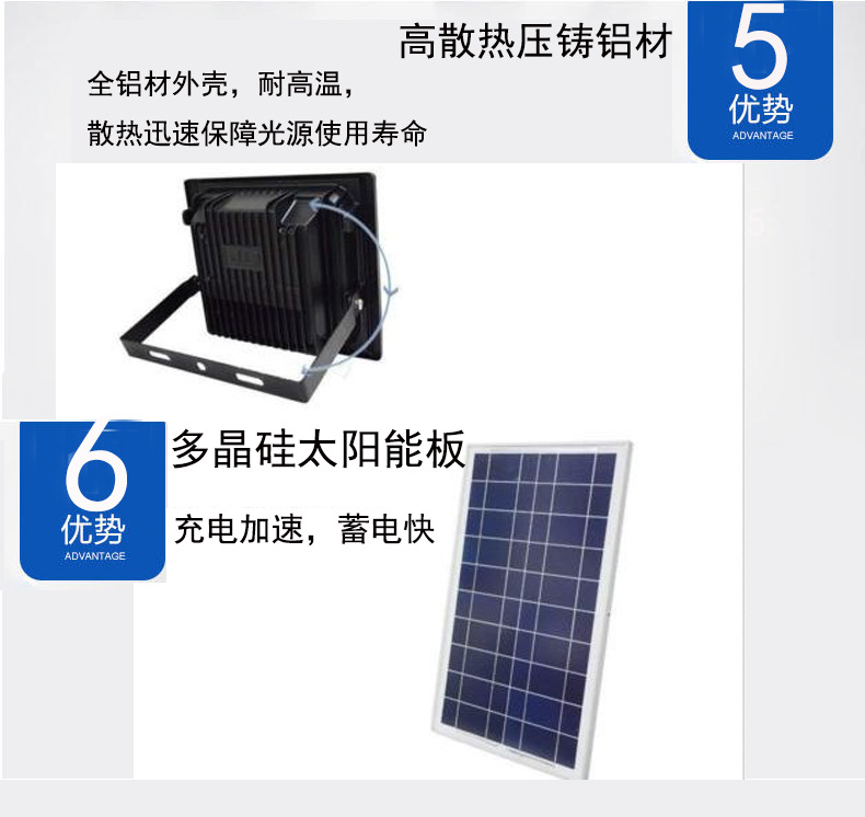 新款太陽能投光燈 戶外防水LED投光燈 50W100W200W家用庭院投光燈示例圖14