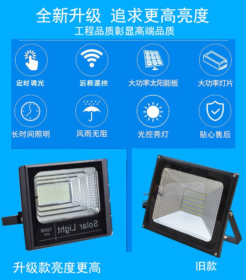 新款太陽能投光燈 戶外防水LED投光燈 50W100W200W家用庭院投光燈示例圖11