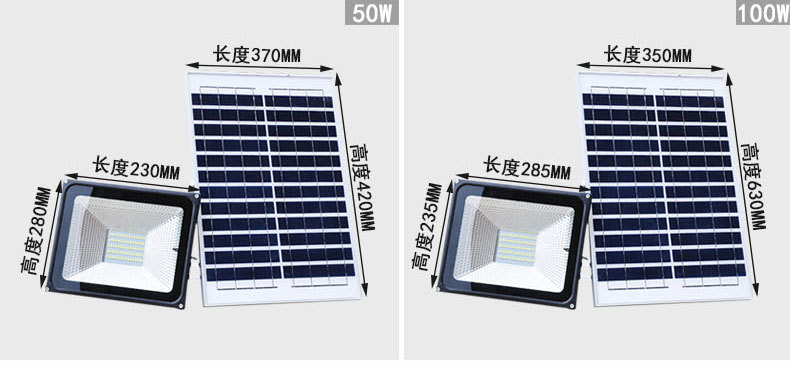 新款太陽能投光燈 戶外防水LED投光燈 50W100W200W家用庭院投光燈示例圖7