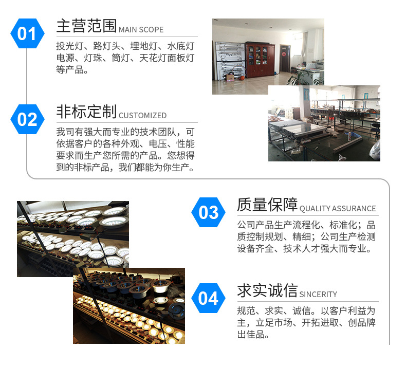 廠家直銷 LED投光燈泛光燈一體院庭燈薄款戶外一體式led投光燈示例圖20