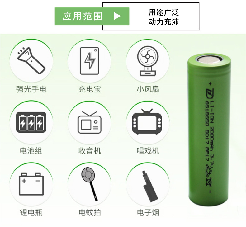 廠家提供電動(dòng)工具18650鋰電池 電動(dòng)掃地機(jī)鋰電池 儀表設(shè)備鋰電池示例圖13