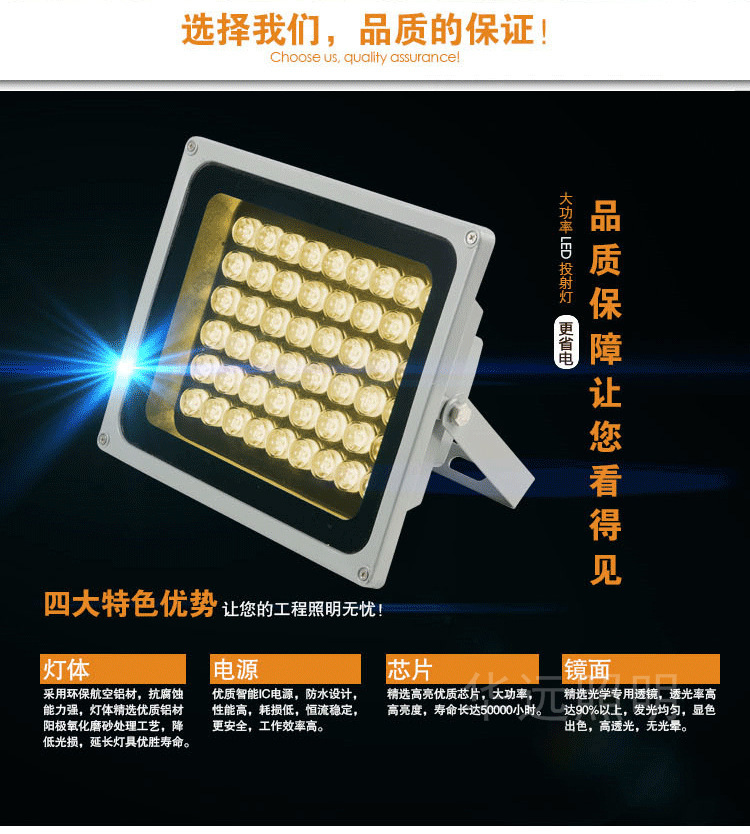 led投光燈 投射燈6W/9W/12W/24W/36W/48W戶外投光燈泛光燈 聚光燈示例圖10