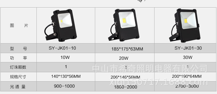 道路泛光照明燈 led戶外防水投光燈 LED廣告防水投射燈 廠家直銷示例圖3