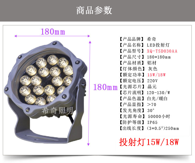 LED投光燈圓形工地廣告七彩射樹燈戶外園林亮化防水草坪射燈示例圖6