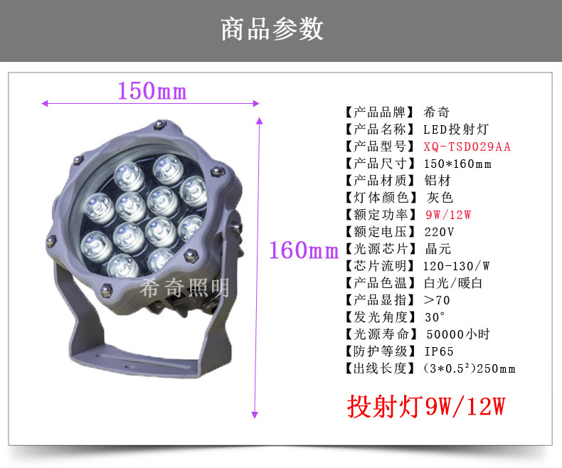 LED投光燈圓形工地廣告七彩射樹燈戶外園林亮化防水草坪射燈示例圖5