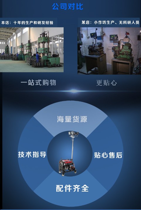 全方位便攜式遙控自動升降工作燈 移動照明車投光燈 本田發動機示例圖4