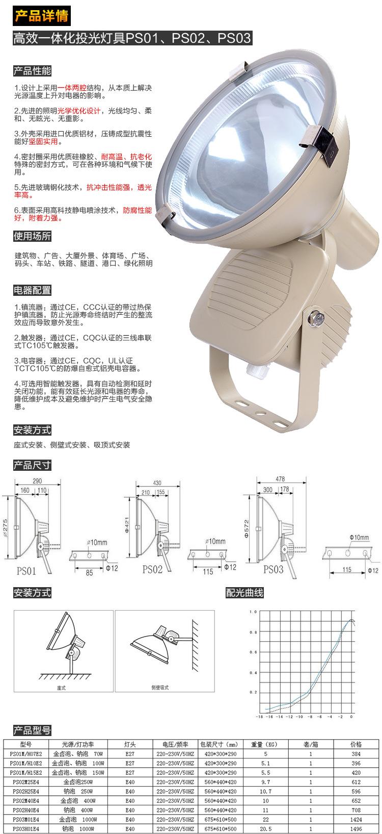 生產銷售高效一體化投光燈 大功率金鹵投光燈 1000w投光燈示例圖1