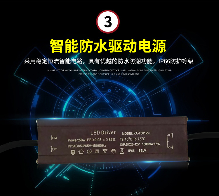 led投射燈廣告投光燈 戶外招牌射燈照樹燈燈防水 投射燈聚光48W示例圖6