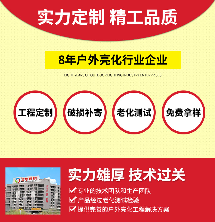 led投射燈廣告投光燈 戶外招牌射燈照樹燈燈防水 投射燈聚光48W示例圖2