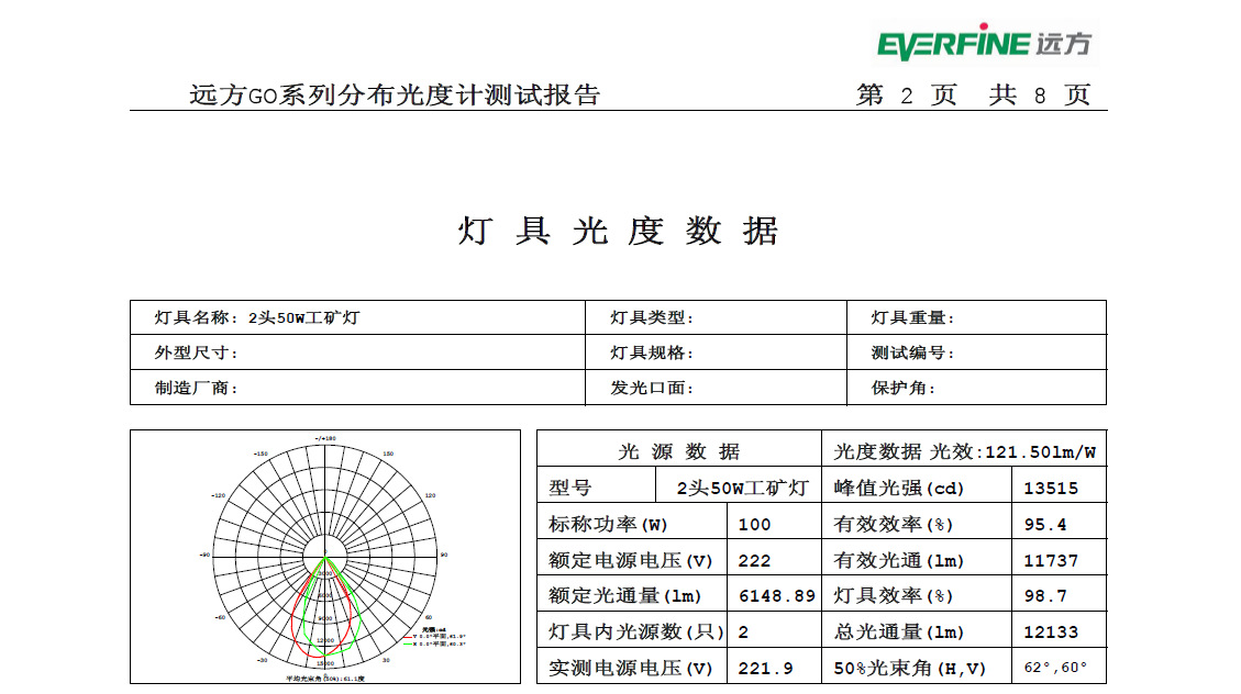 高光通雙模組 LED集成投光燈 80w 100w 光效高達(dá)120lm/wLED泛光燈示例圖4