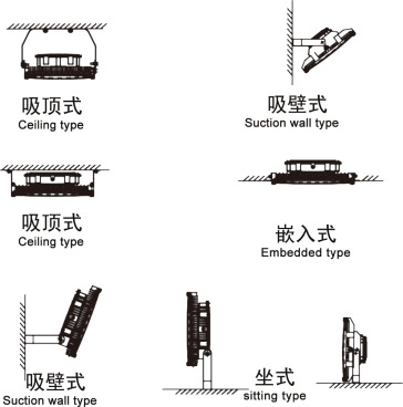 東道防爆 led防爆泛光燈 led防爆投光燈 方形油站照明燈示例圖5