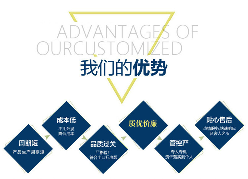 廠家直銷熱鍍鋅螺栓 鐵塔栓電力金具 熱鍍鋅螺絲緊固件 鍍鋅螺絲示例圖2