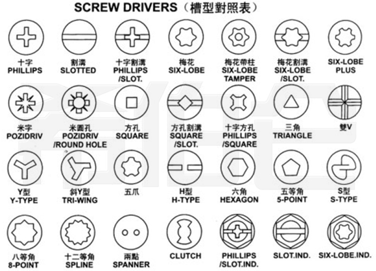 304不銹鋼T型螺栓 歐標工業鋁型材T型螺栓 T形壓板卡槽螺絲示例圖5