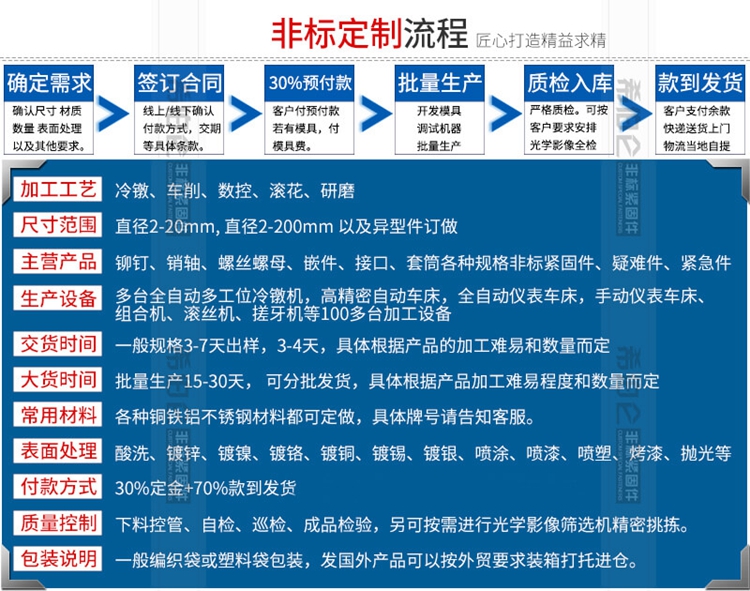 源頭工廠冷鐓加工不銹鋼球頭螺栓 萬向旋轉連接球頭螺栓示例圖8