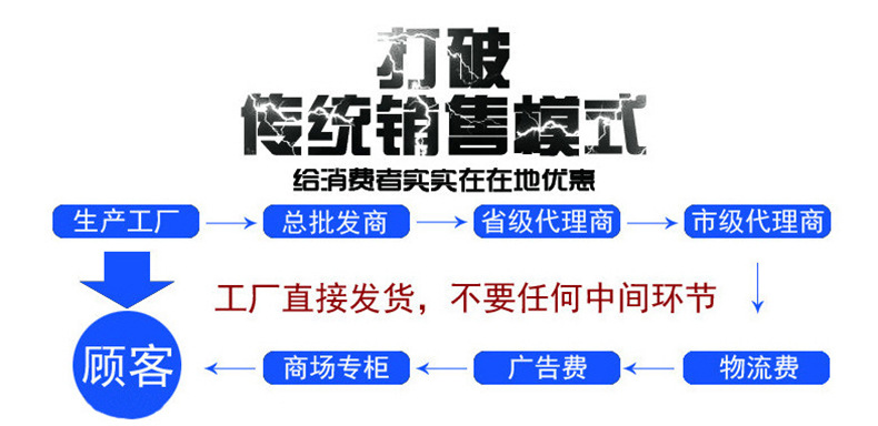 中品緊固件直銷 鍍鋅平墊圈 國標四方平墊gb96 可定制生產示例圖14