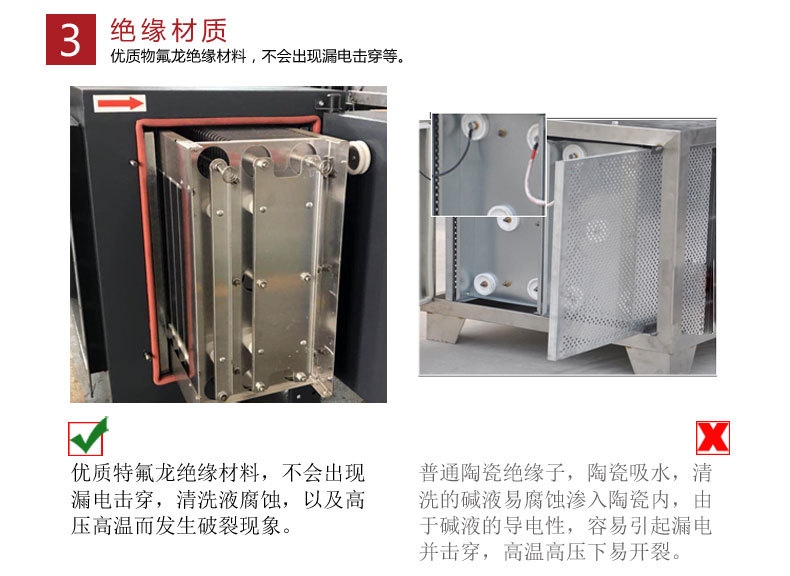 工業油霧收集器裝置緊固件冷鐓機熱處理cnc機床靜電式油煙凈化器示例圖11