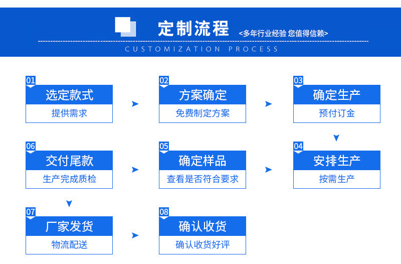 現貨脈沖閥連接件 箱體連接件 定做各種脈沖閥配套連接件示例圖14