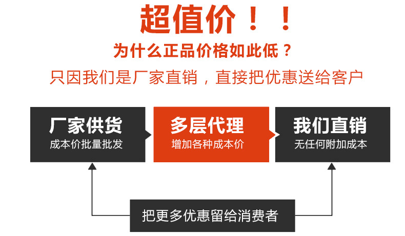 直銷免焊底座 C型鋼底座連接件配件 抗震支架配件 抗震支吊架配件示例圖3