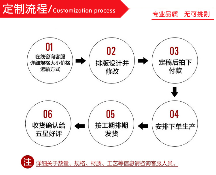 生產直銷UKK5緊湊型雙層接線端子排 導軌組合連接件接線端子示例圖15