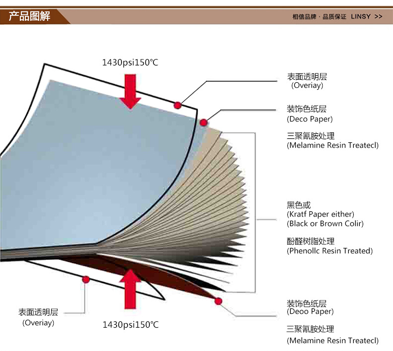 公共衛(wèi)生間配件 批發(fā)隔斷門配件 衛(wèi)浴衛(wèi)生間隔斷五金配件廠家定制示例圖6