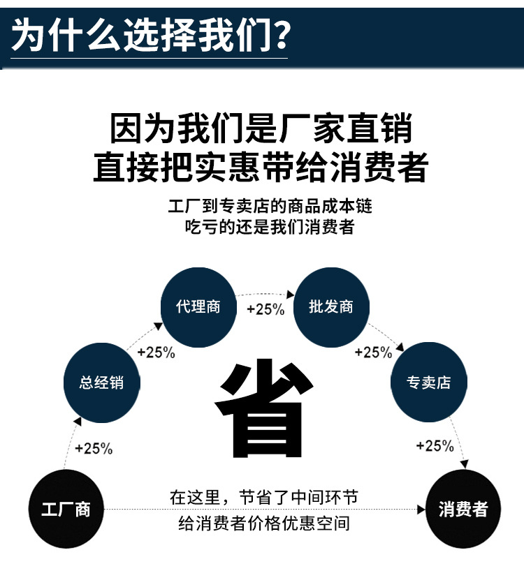 碳鋼Q345細桿等長雙頭螺栓 高強度單雙頭螺絲 鋼號雙頭螺絲批發示例圖10