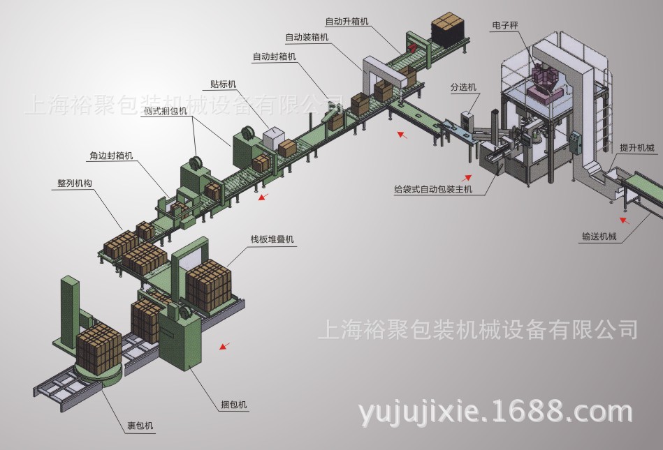 上海裕聚直銷全自動(dòng)光釬計(jì)數(shù)包裝機(jī)、五金家具緊固件混合包裝機(jī)示例圖44