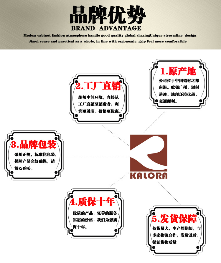 英格斯丹 定制衣櫥柜封邊拉手 鋁合金封邊鋁材柜門拉手定做示例圖2