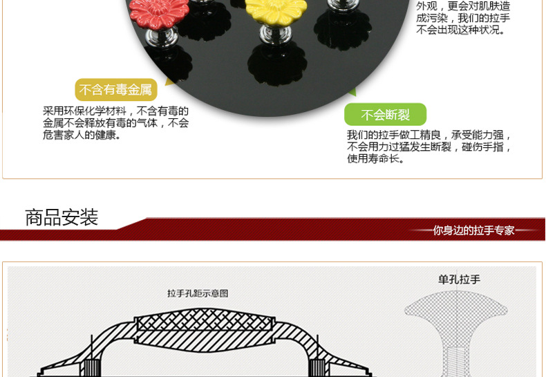 奧斯肯陶瓷拉手田園卡通野菊花櫥柜抽屜黑色單孔圓形柜門把手美式示例圖21