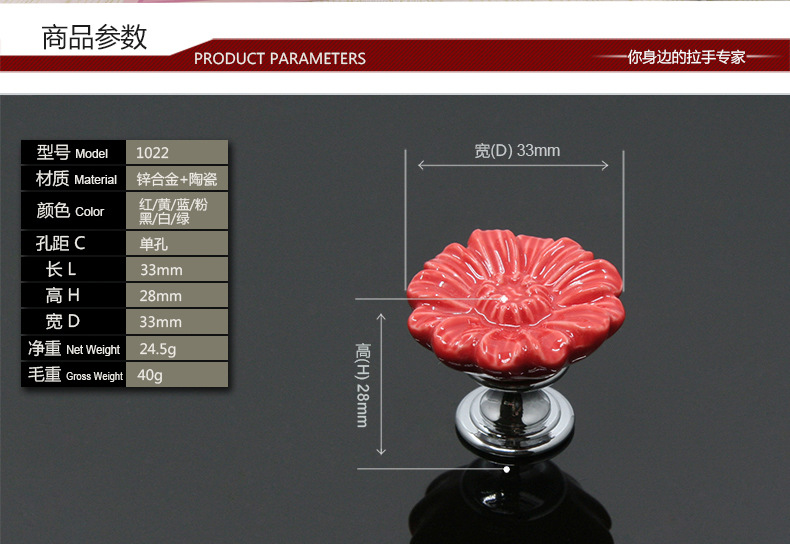 奧斯肯陶瓷拉手田園卡通野菊花櫥柜抽屜黑色單孔圓形柜門把手美式示例圖9
