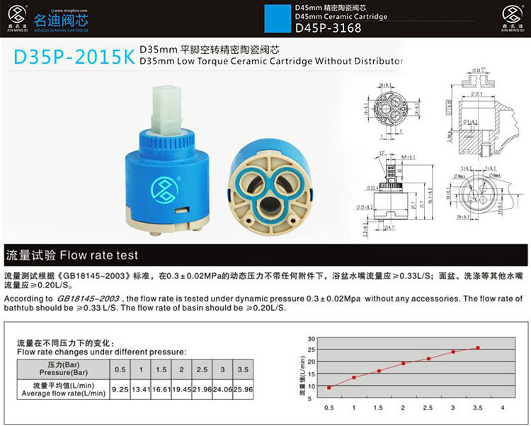 廠家批發 新款全銅仿古面盆龍頭 冷熱單把單孔混水洗臉盆水龍頭示例圖2