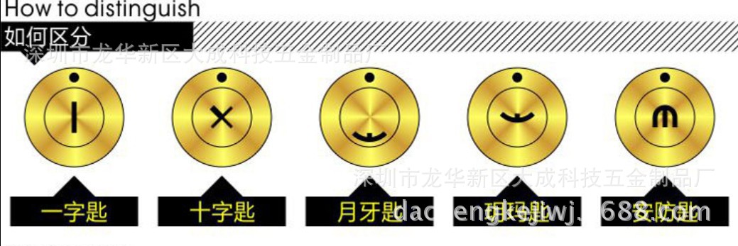 卷閘門鎖卷簾門鎖底鎖銅芯十字鑰匙可做多款鑰匙月牙葉片電腦匙示例圖8