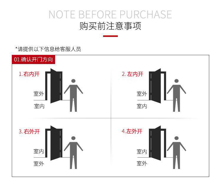 指紋密碼鎖 智能家用電子防盜門鎖 左右開通用型刷卡古銅門鎖示例圖4