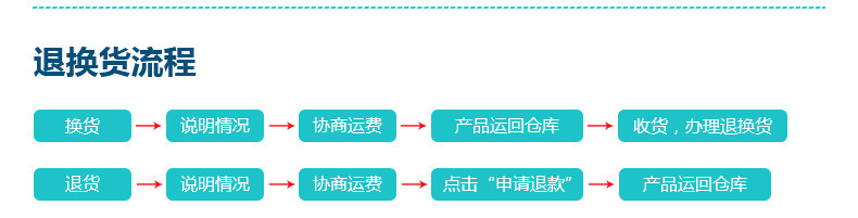 廠家供應DC-05酒店溫電雙控閉門器 常開門溫電雙控閉門器示例圖12