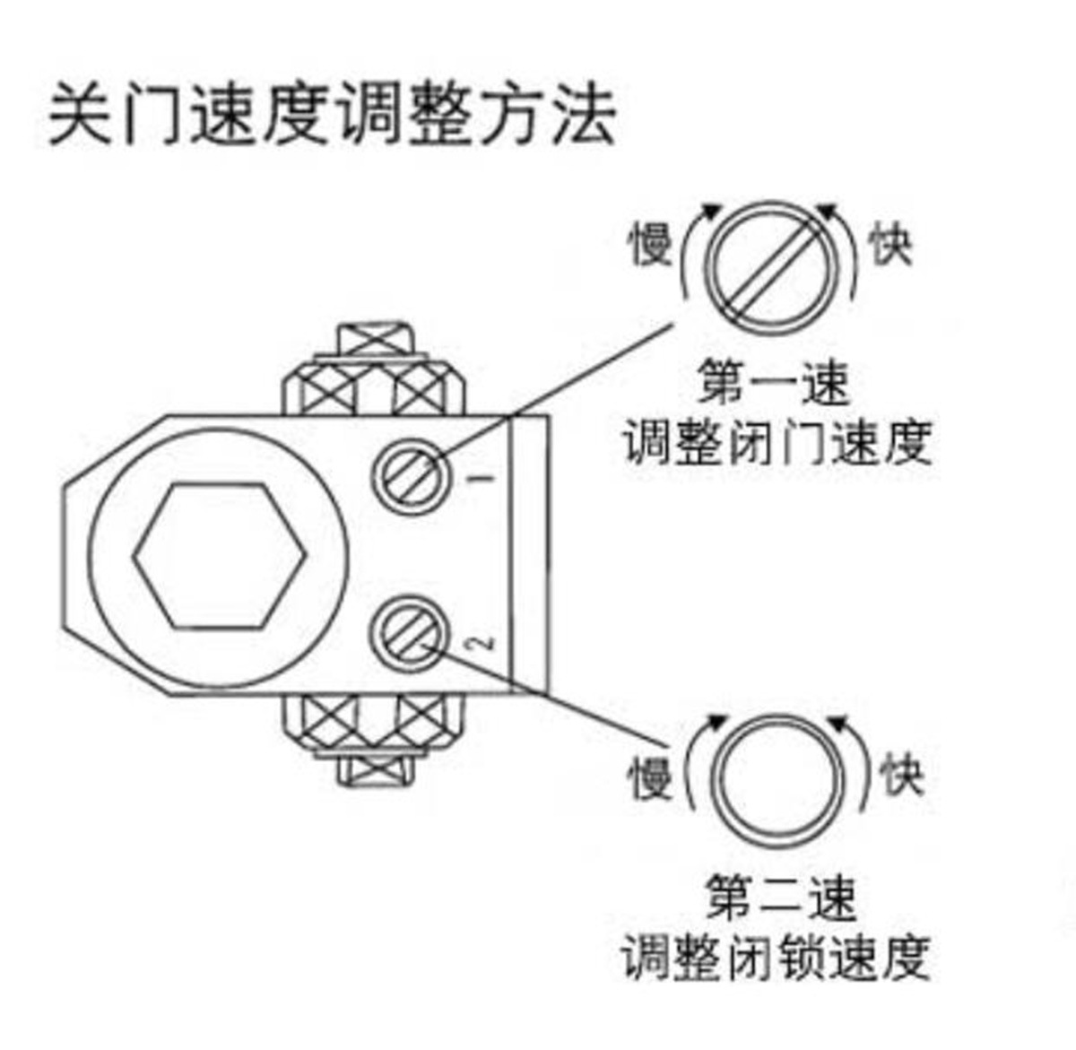 防火門閉門器061中號液壓 180度非90度緩沖自關回位器限時搶購示例圖6