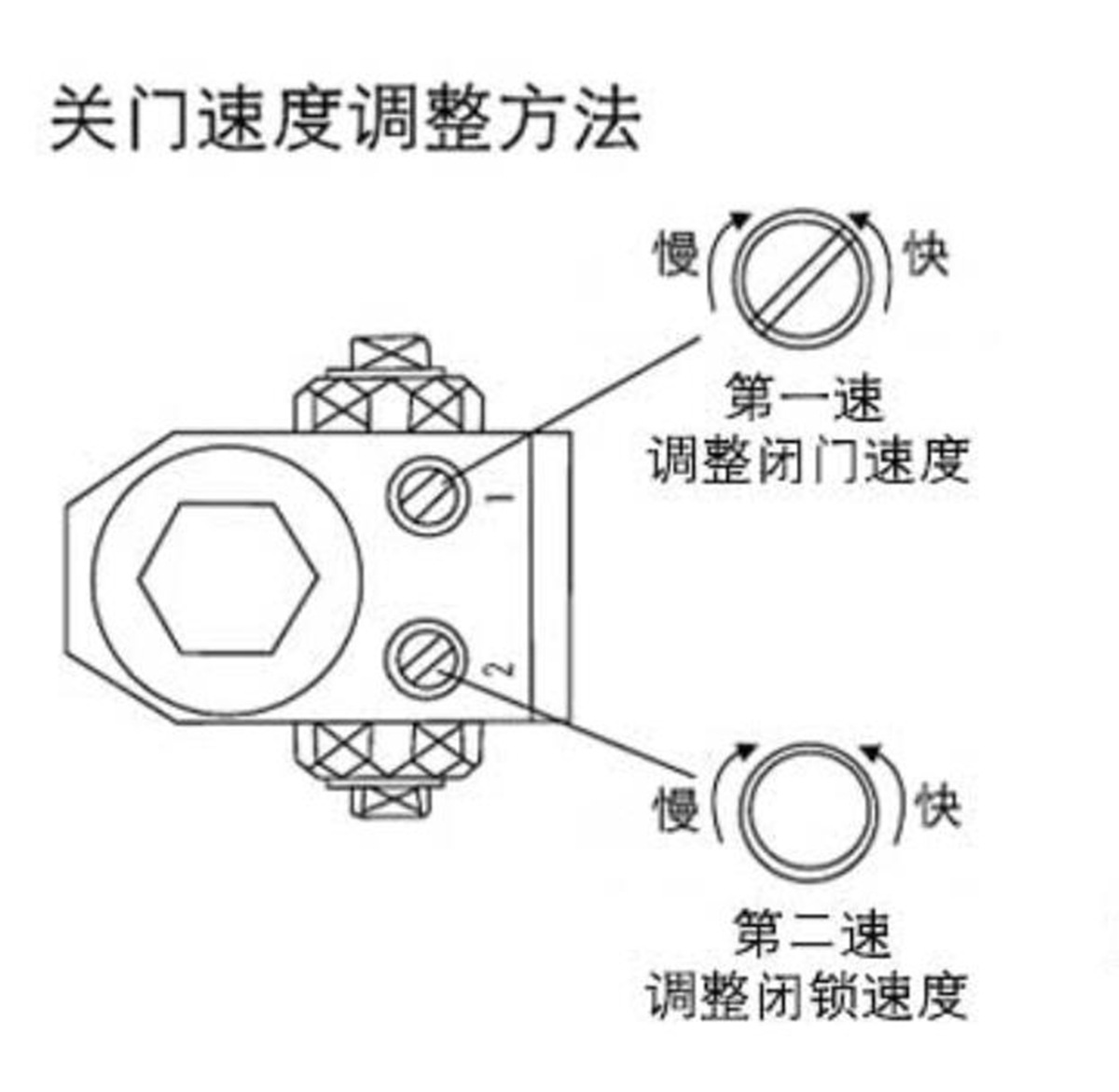 大量供應B3大號液壓閉門器 防火門自動緩沖鋁合金90度非180度搶購示例圖4