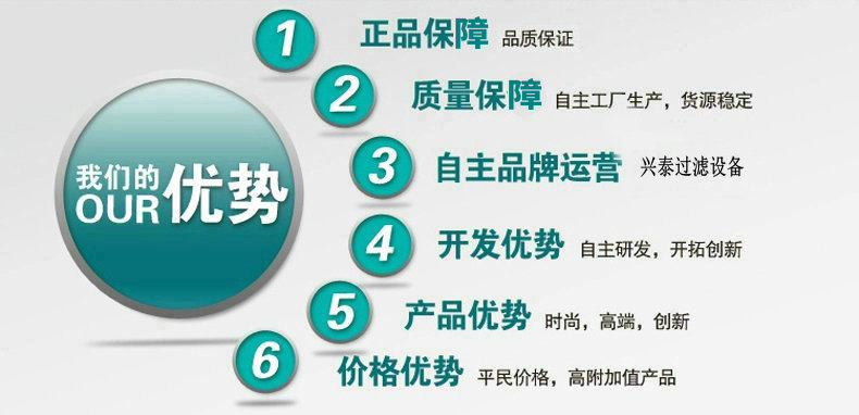 濾板  壓濾機濾板 快開水嘴  自動把手示例圖2