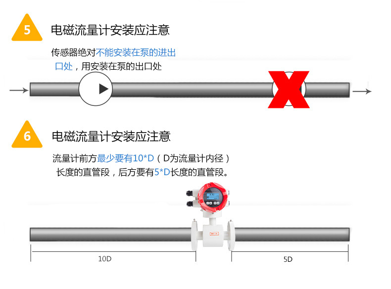 電磁流量計 智能485紙漿泥漿電鍍污水管道流量計液體水電磁流量計示例圖41