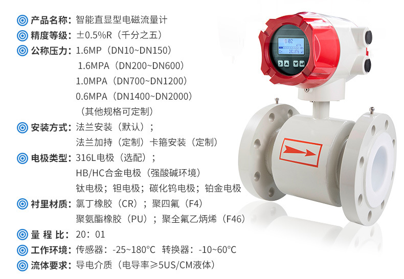 電磁流量計 智能485紙漿泥漿電鍍污水管道流量計液體水電磁流量計示例圖27