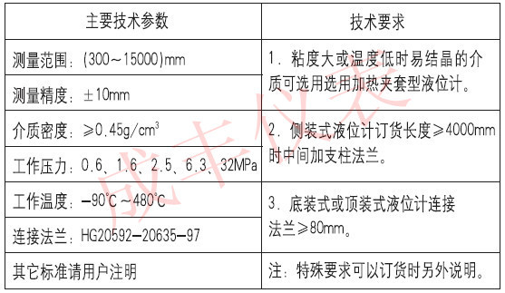 側裝式法蘭連接的磁翻板液位計成豐儀表廠家直銷質量優示例圖2