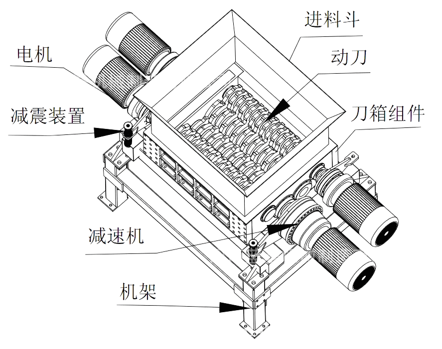 500型廢舊物質撕碎機 電腦硬盤光驅撕碎機 城市供水管破碎機設備示例圖17