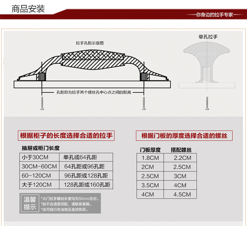 外貿七色新款南瓜陶瓷拉手鋅合金櫥柜抽屜柜門把手一件代發可代理示例圖30