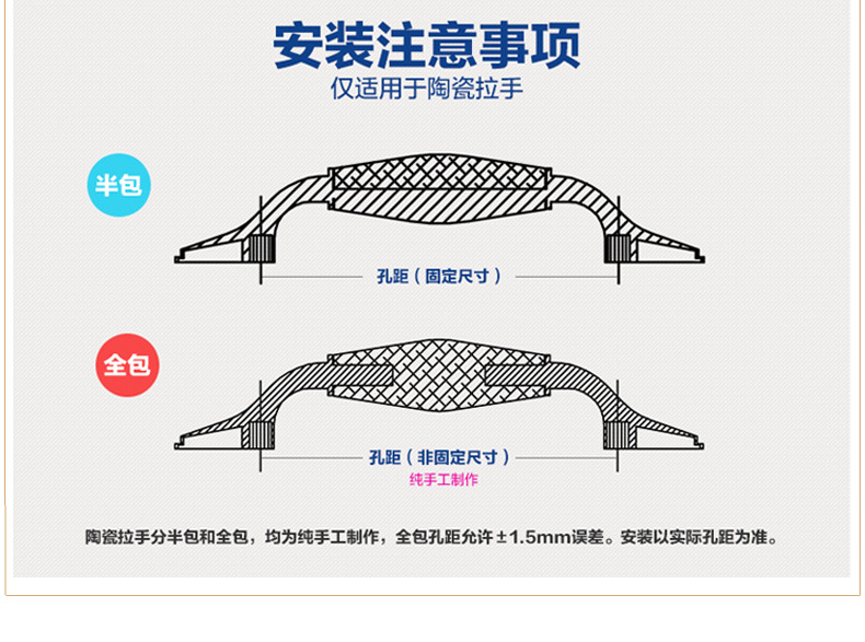 外貿七色新款南瓜陶瓷拉手鋅合金櫥柜抽屜柜門把手一件代發可代理示例圖31