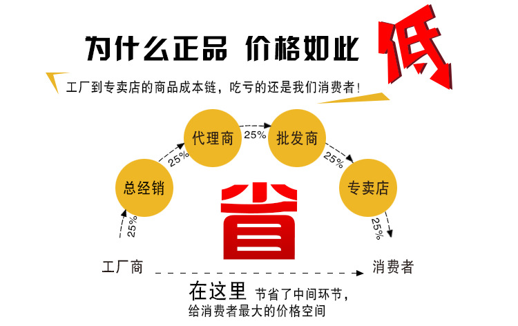 九特閥門不銹鋼截止閥 J41H-16C截止閥 法蘭截止閥 專業生產 定做示例圖3